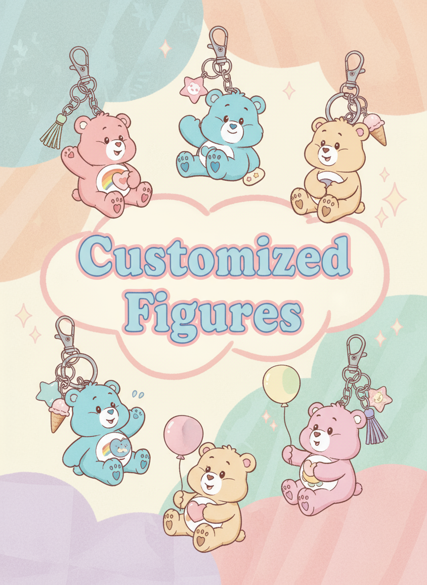 Customized Figures